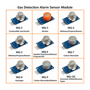 MQ Gas Sensor Module